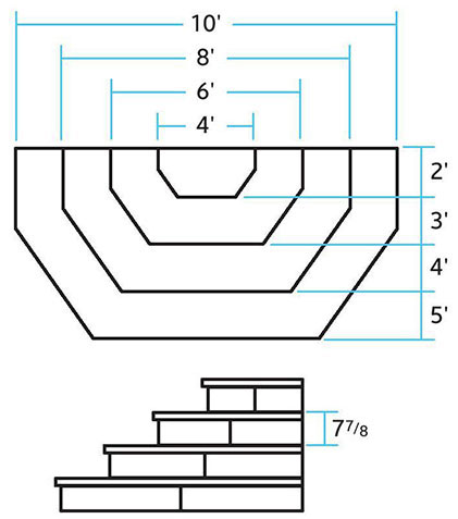 Drawing showing specs of pre-cast concrete hex-ssteps.